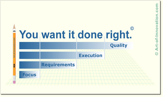 Consulting Focus Needs Execution Quality