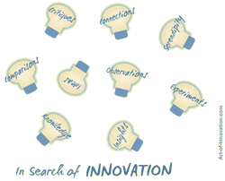 Sources of Business Web Innovation