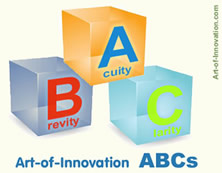 Art-of-Innovation-ABCs-Basics-Blog