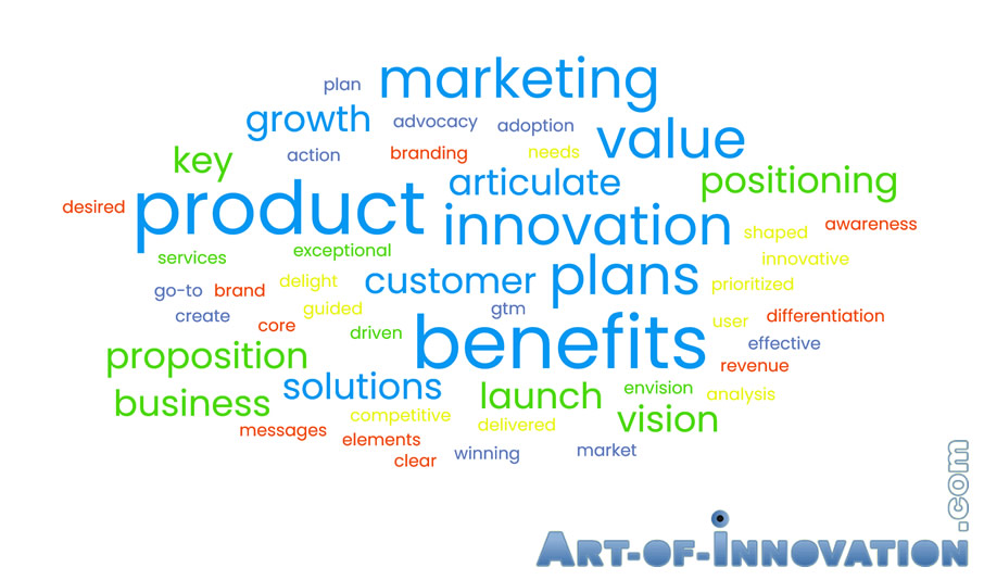 Strategic Product Marketing Consulting